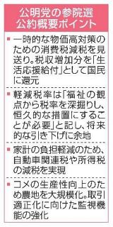 【独自】公明、公約での消費減税見送り　参院選へ自民との不一致回避