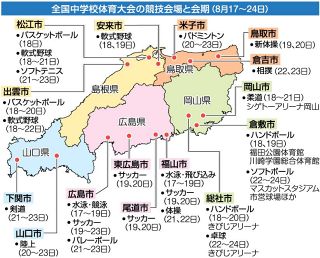 中学生最大のスポーツの祭典「全国中学校体育大会（全中）」 ８月、中国５県で８年ぶり開催　ポスター作成、カウントダウンイベント…準備本格化