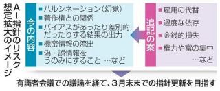 ＡＩリスクに「雇用代替」追加　政府の事業者向け指針、対策促す