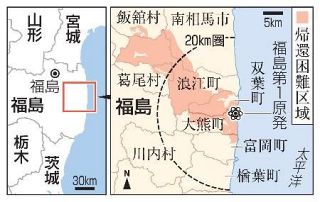 【柏崎刈羽原発】福島第１廃炉完了見通せず　周辺地域の復興道半ば