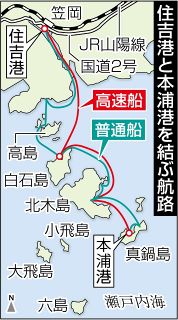 住吉港～本浦港間の航路維持を　便数や寄港地協議、２７年度改善計画提出へ