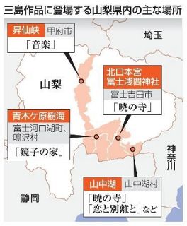 生誕１００年、三島由紀夫「聖地」にぎわう　全国唯一の文学館が企画展、山梨・山中湖村