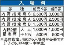 プロ野球ウエスタン・リーグ公式戦「阪神―広島」